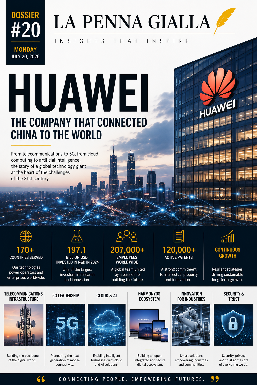 Huawei: The Company That Connected China to the World